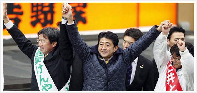 Yen Crosses Positioned To Trade Higher As Abe Wins The Election…